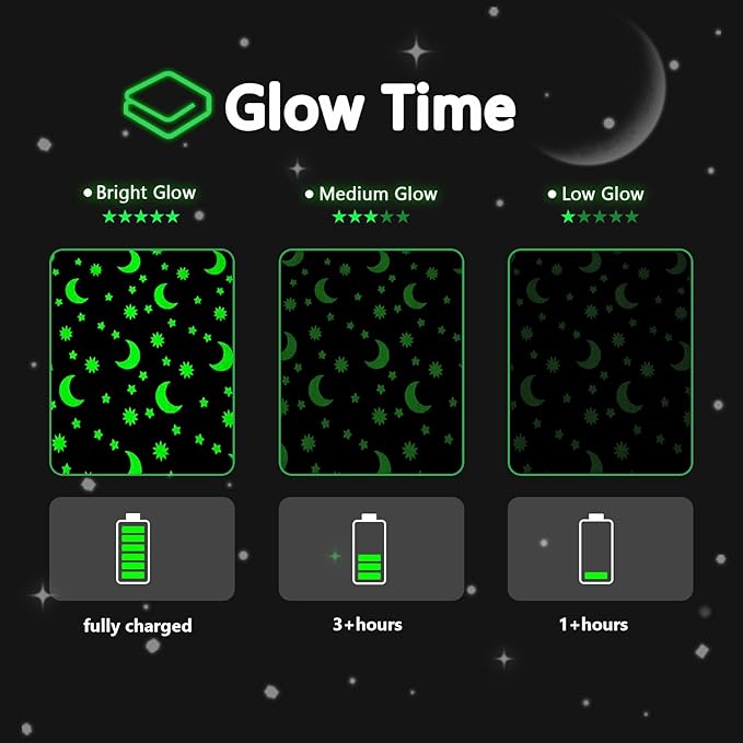 Cozy(Glow In The Dark) Blanket Gift Set Box Moon and Stars Theme